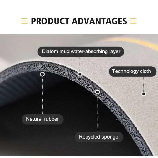 Modern Super Soft Microfiber Striped Super Water Absorbent Anti-Skid Diatomite Earth Mats for Bathroom/Bedroom/Kitchen/Door/Floor/Shower Bathmats Non-Slip Bathroom Rug Quick-Drying